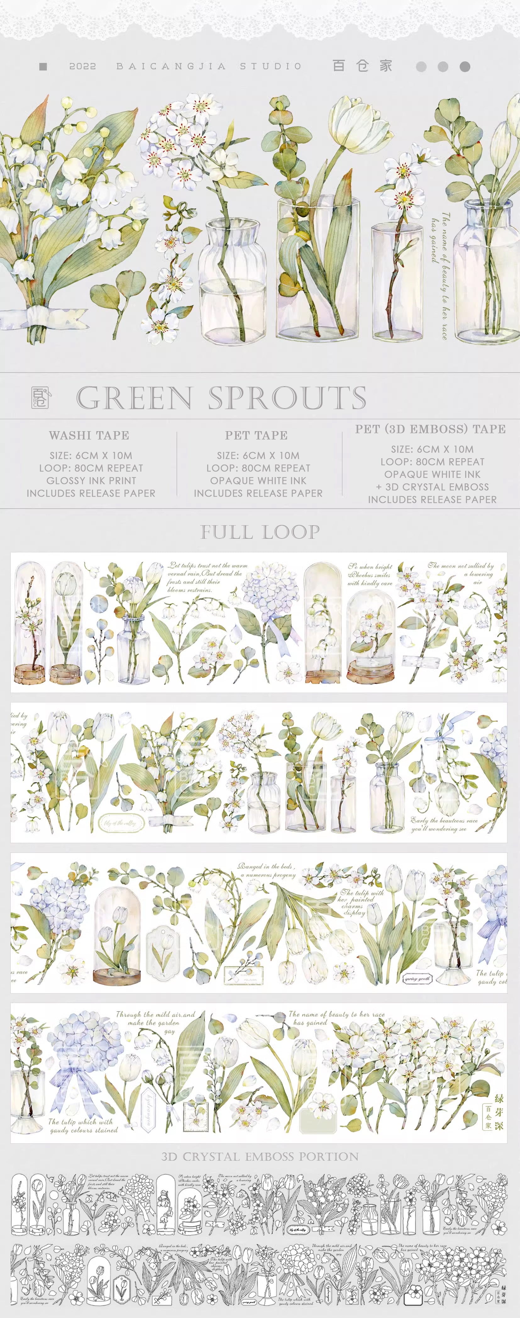 BCJ Masking Tape: Green Sprouts