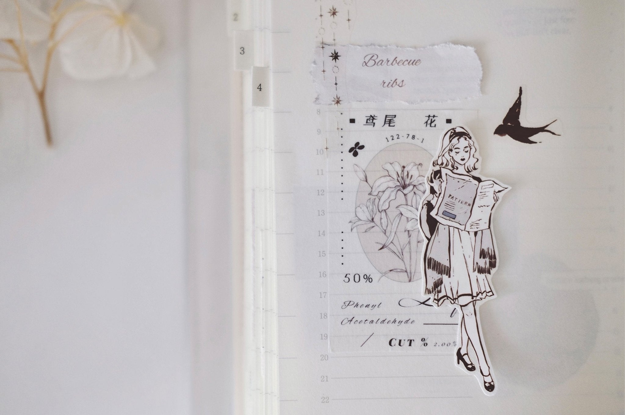 Freckles Tea Tape: Enlil's Hemline