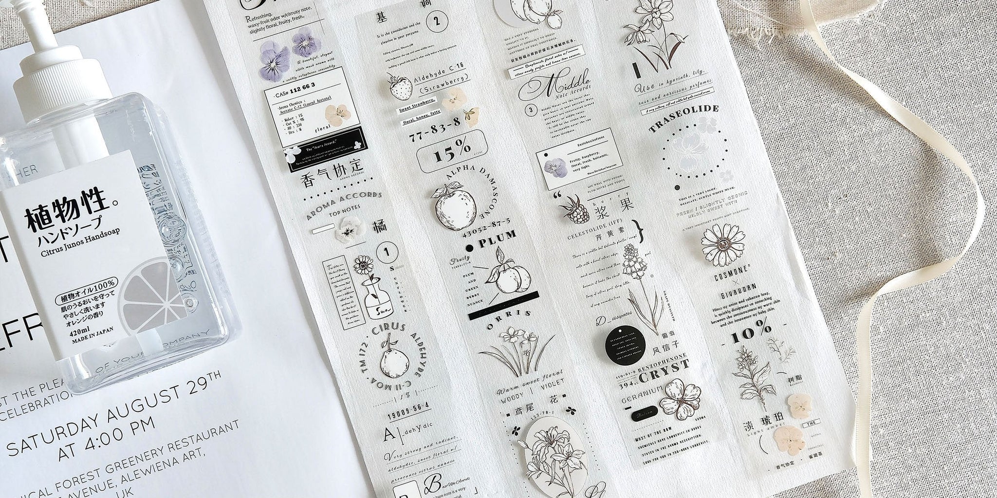 Freckles Tea Tape: Aromatic