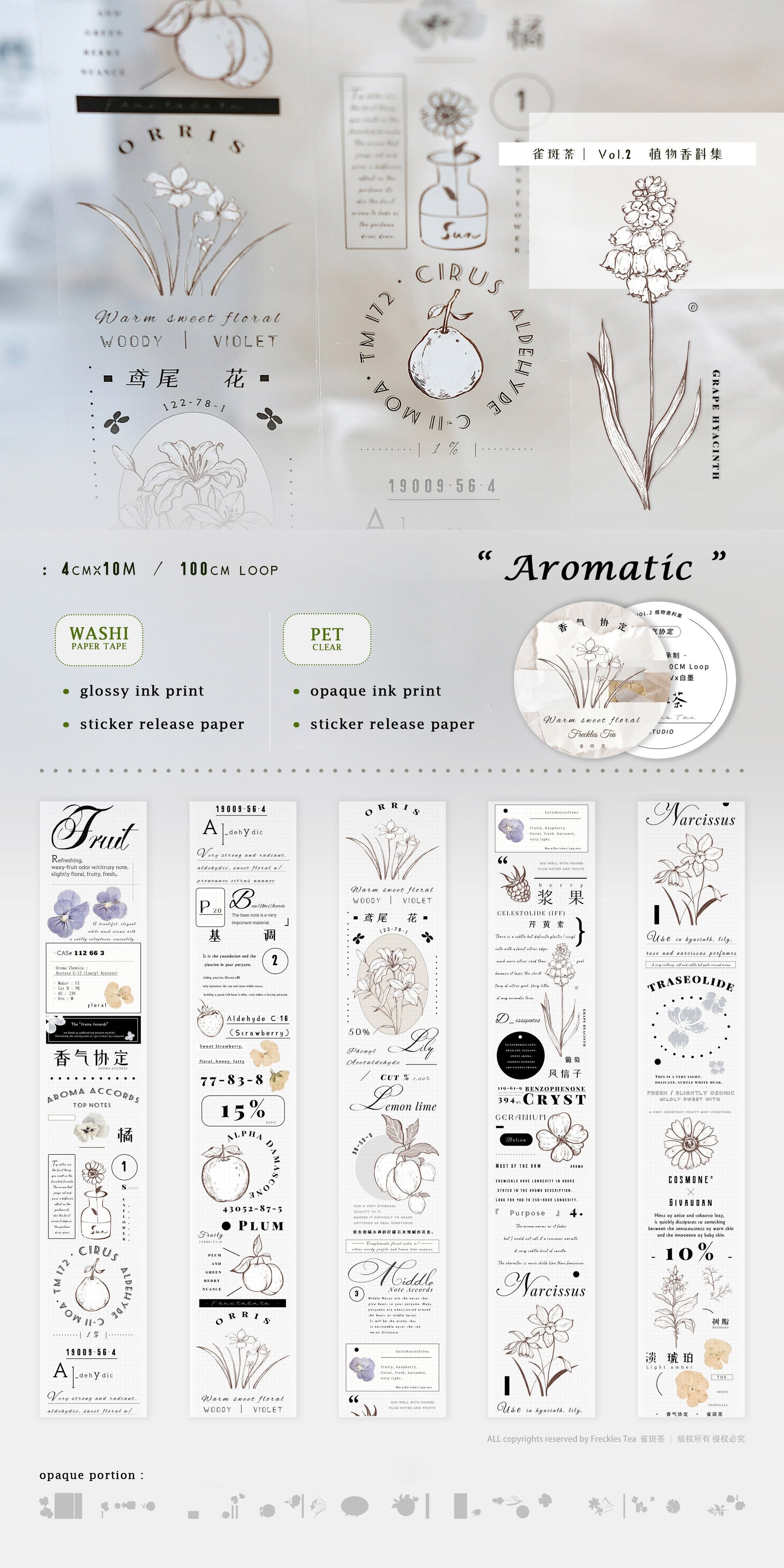 Freckles Tea Tape: Aromatic