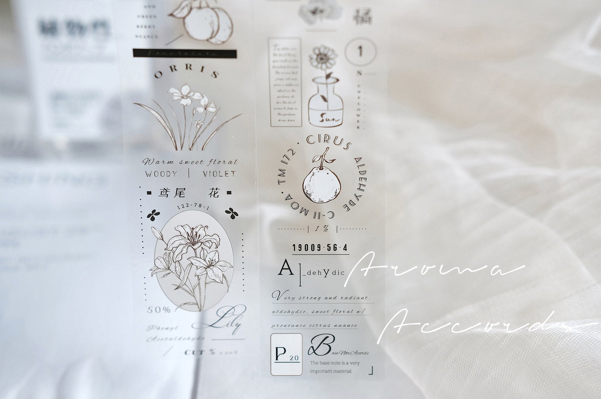 Freckles Tea Tape: Aromatic