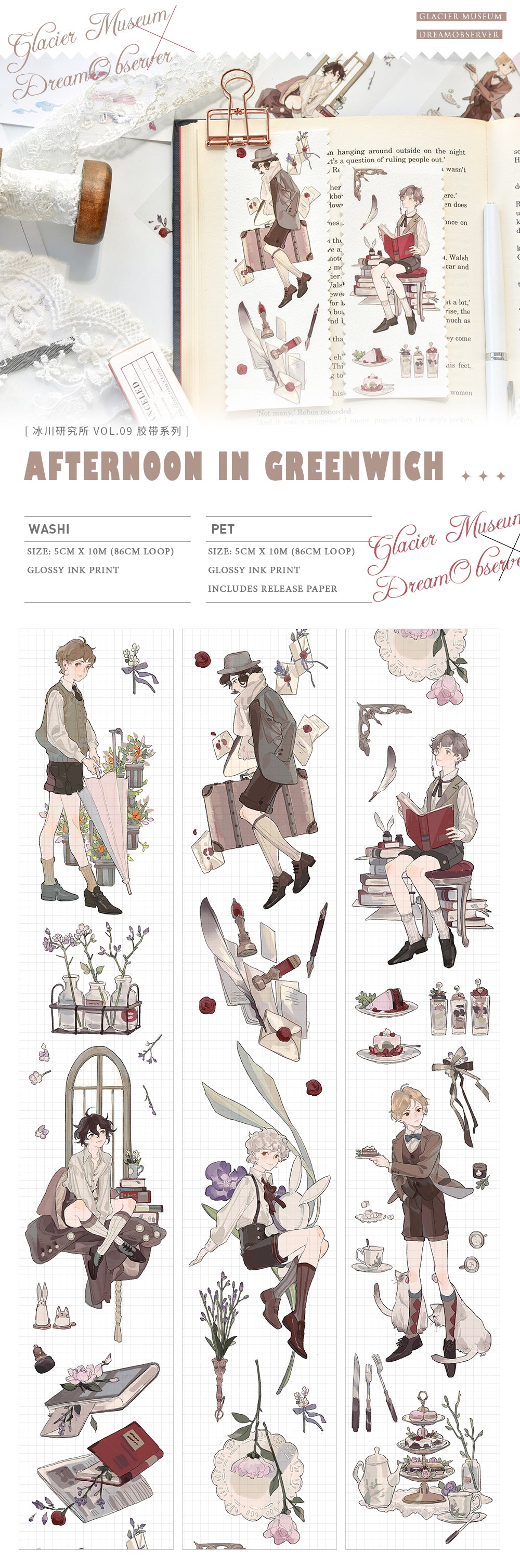 Glacier Museum Masking Tape: Afternoon in Greenwich