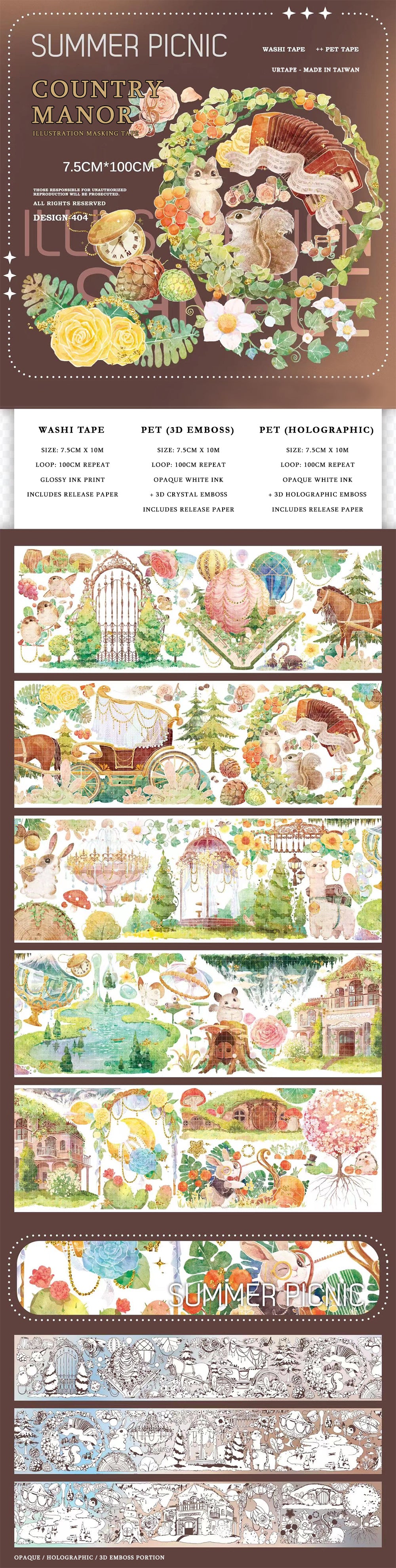 Summer Picnic Masking Tape: Country Manor