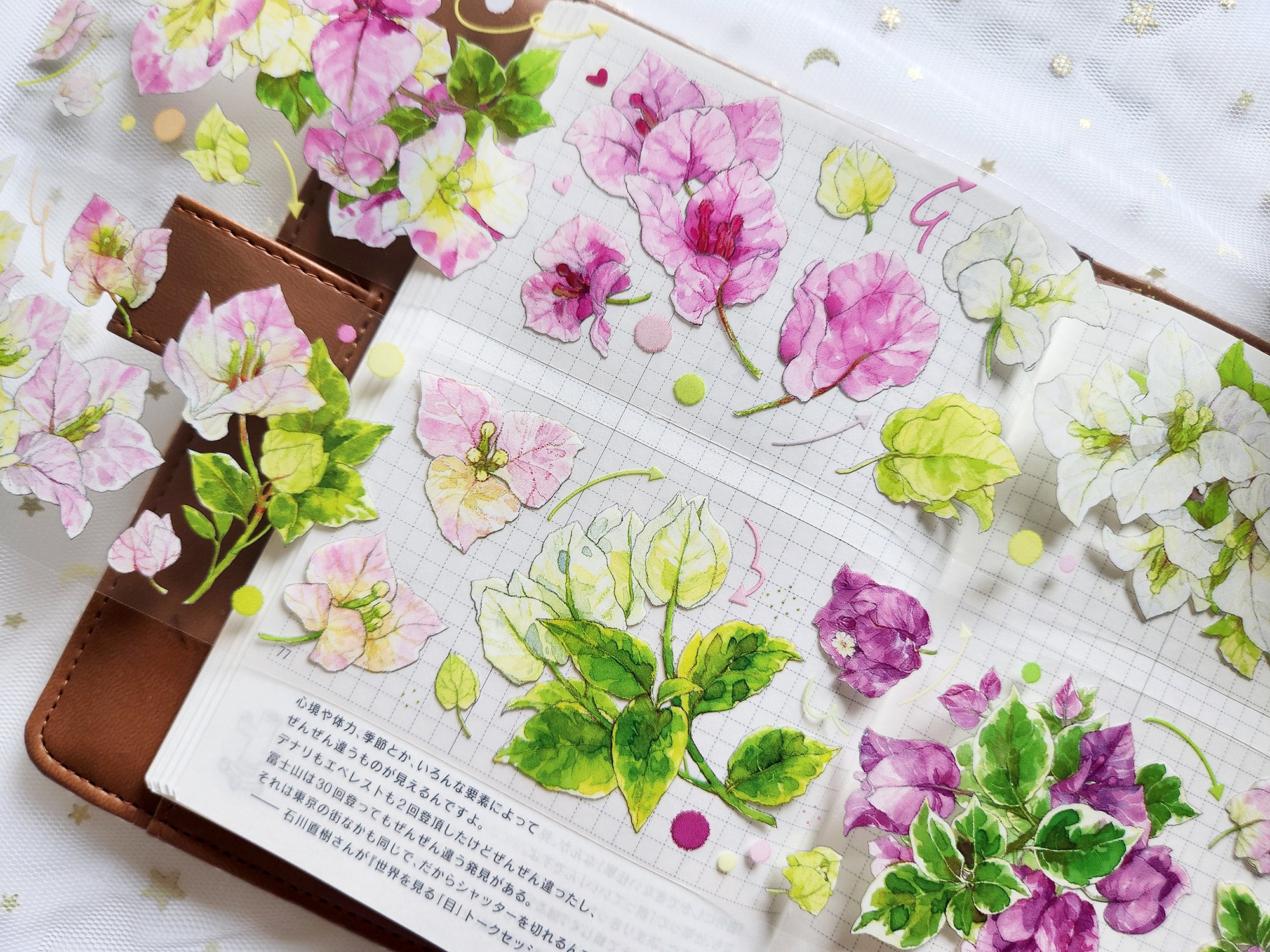 TIBR Masking Tape: Paperflower