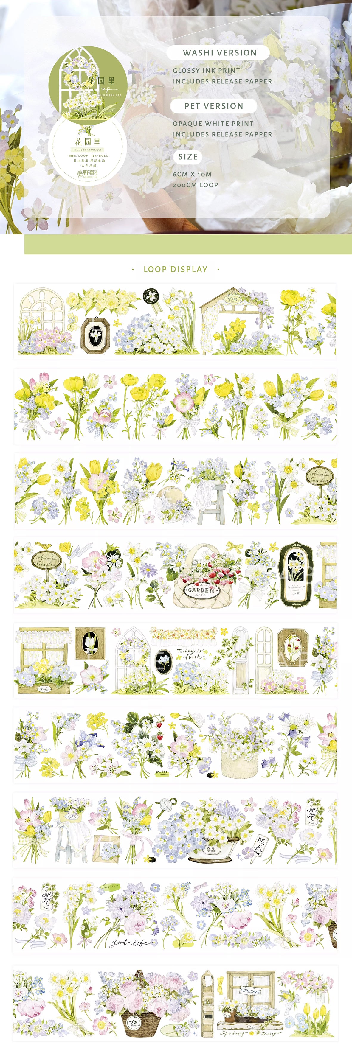 Wildberry Lab Masking Tape: In the Garden
