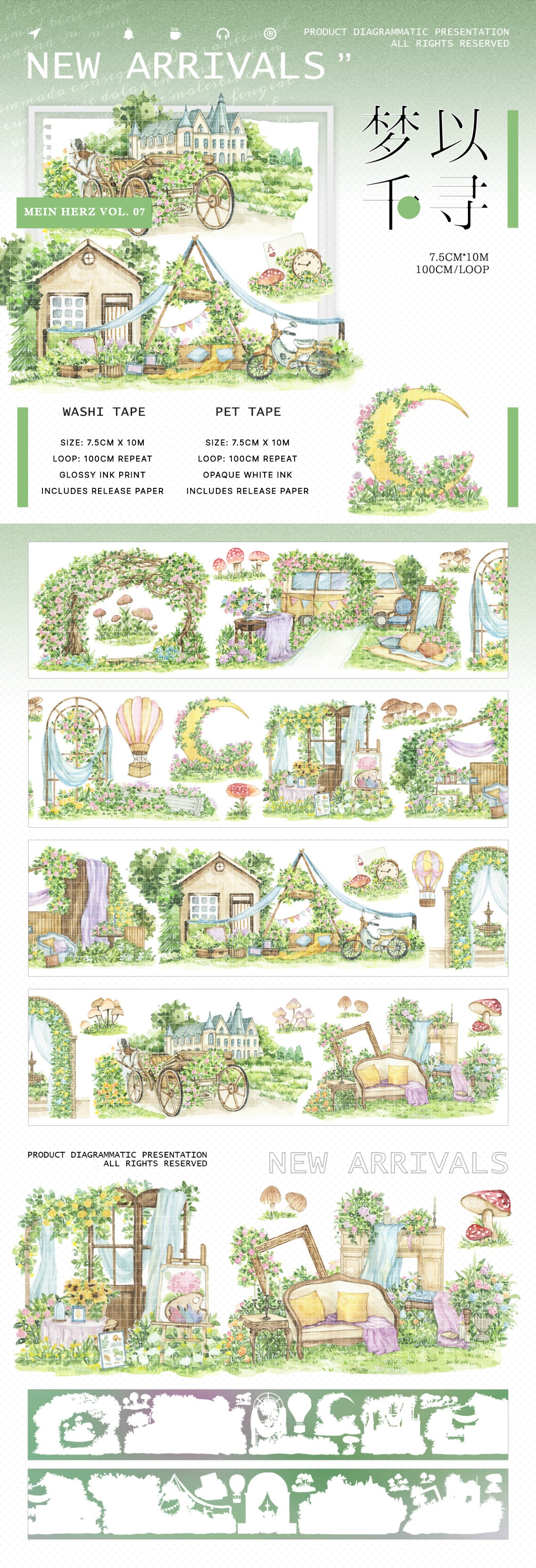 Endless Summer Masking Tape