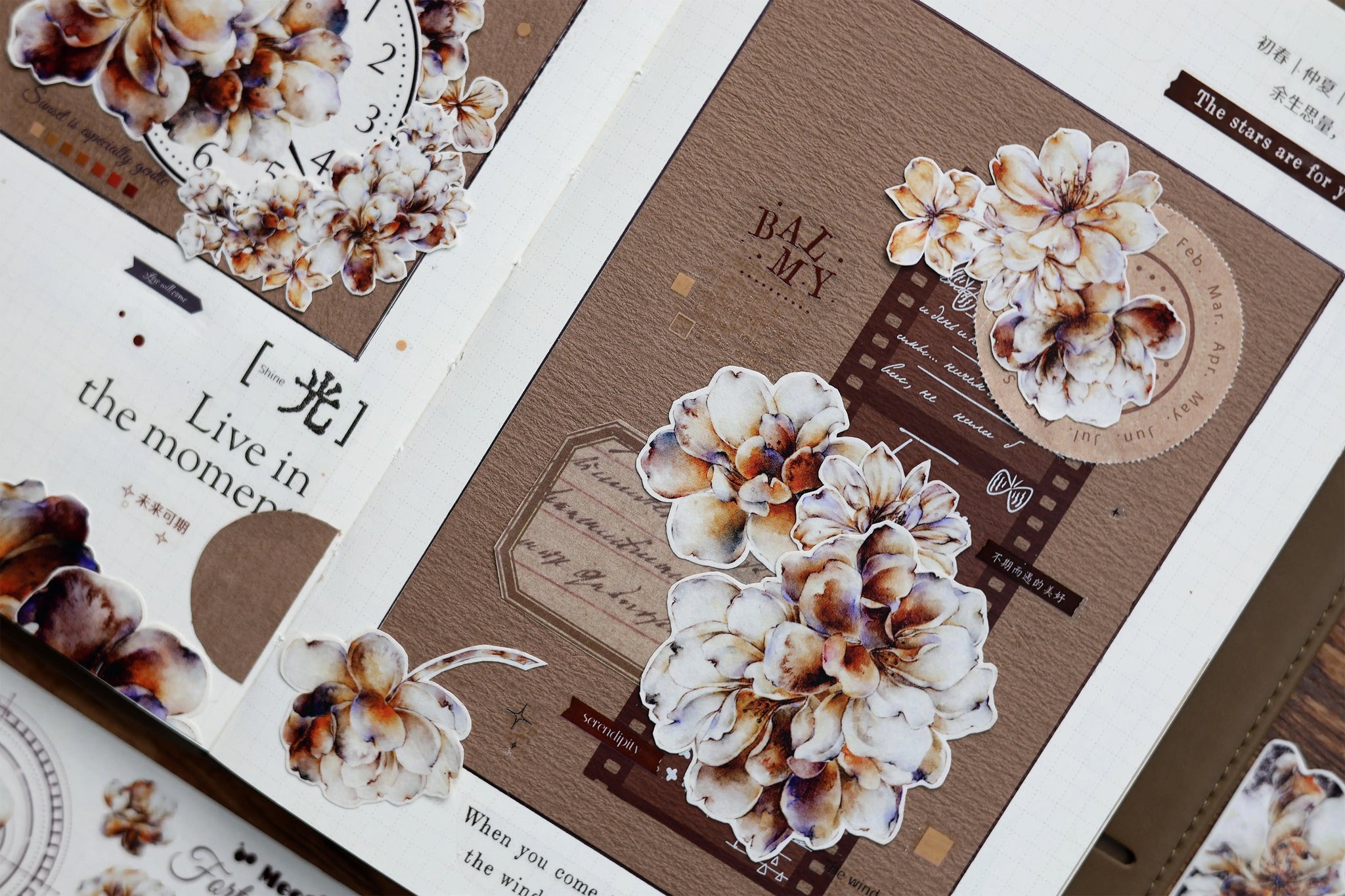 Xiaobai's House Masking Tape: Sunset