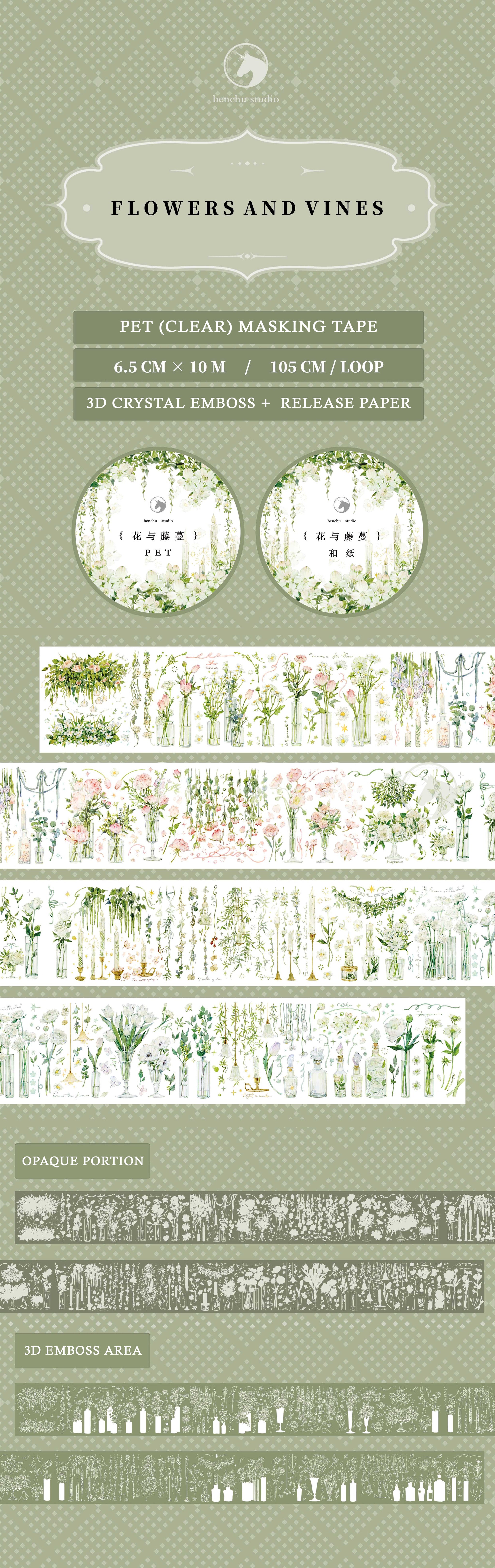 Benchu Studio Masking Tape: Flowers and Vines