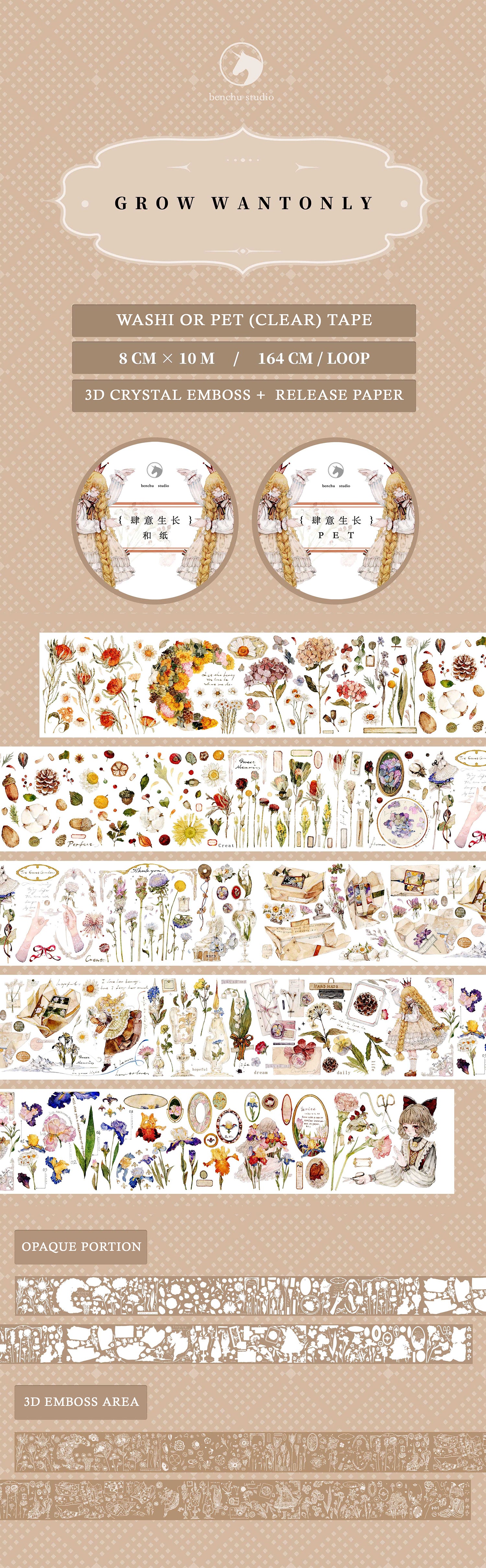 Benchu Studio Masking Tape: Grow Wantonly
