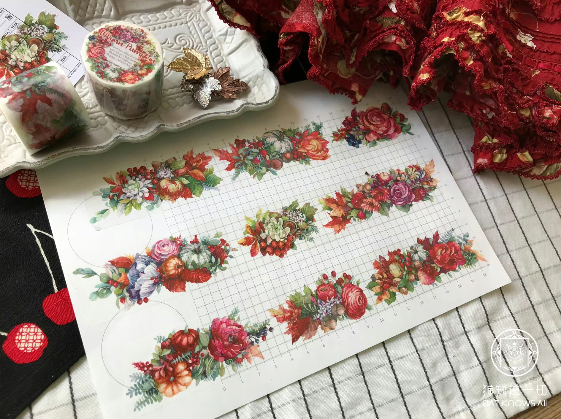 Cat Knows All Masking Tape: Elwynn Pumpkin