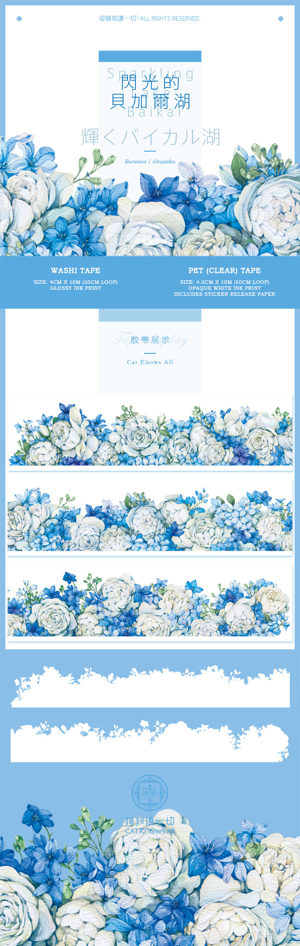 Cat Knows All Masking Tape: Sparkling Lake Baikal