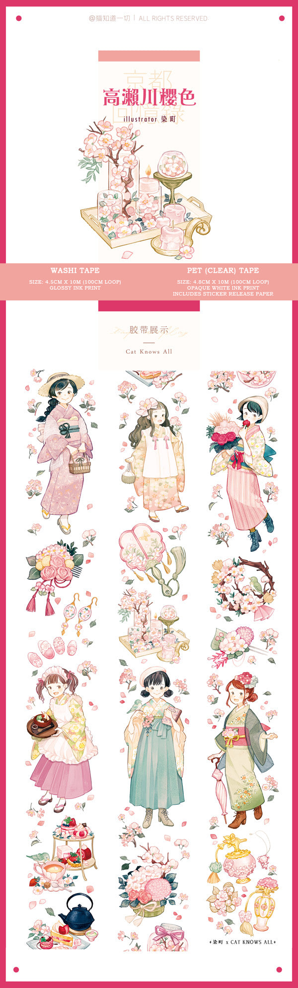 Cat Knows All Masking Tape: Takase River Cherry Blossom