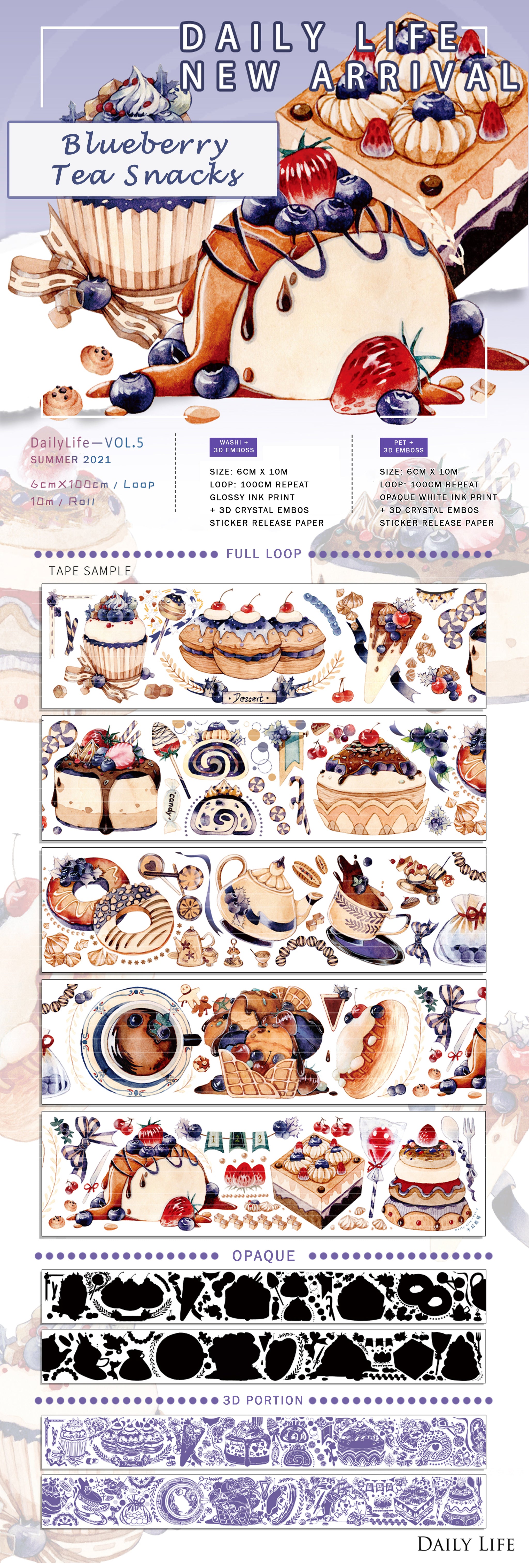 Daily Life Masking Tape: Blueberry Tea Snacks