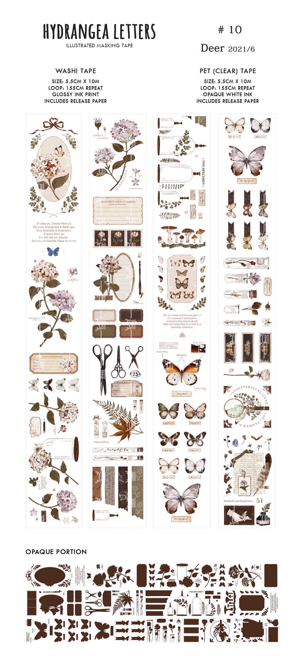 Deer Studio Masking Tape: Hydrangea Letter