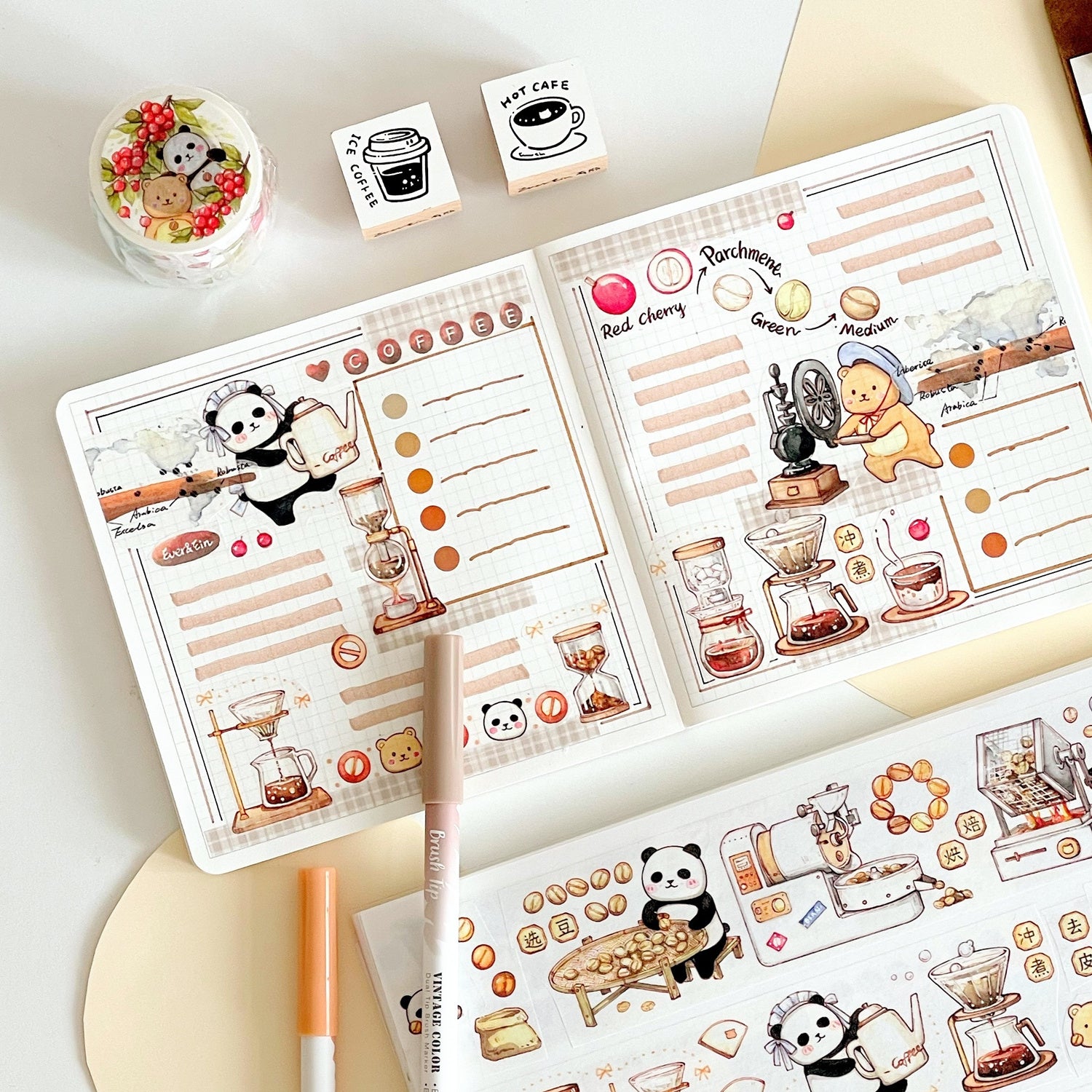 EverEin Washi Tape: The Bitterness in Life