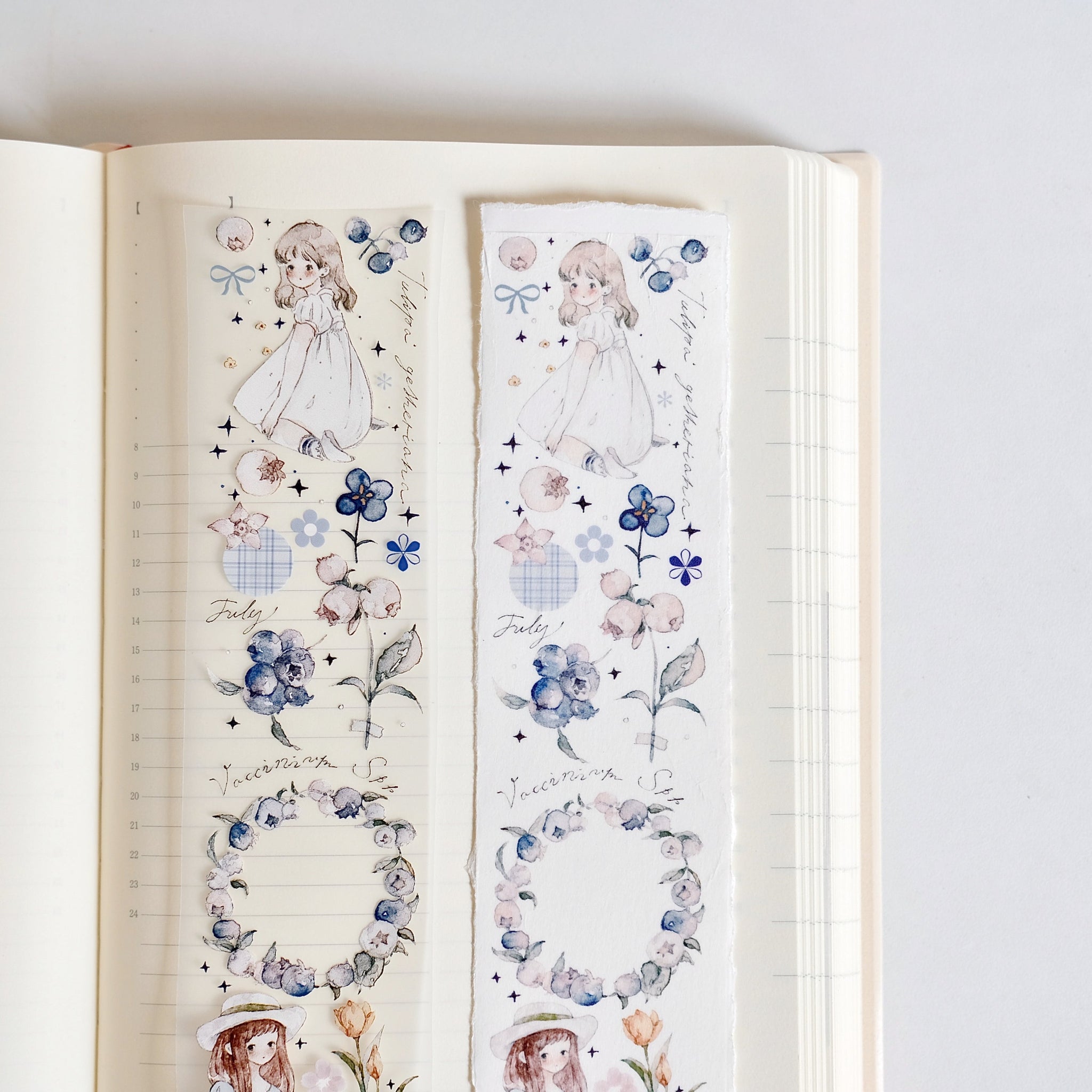 Freckles Tea Tape: Wildberry