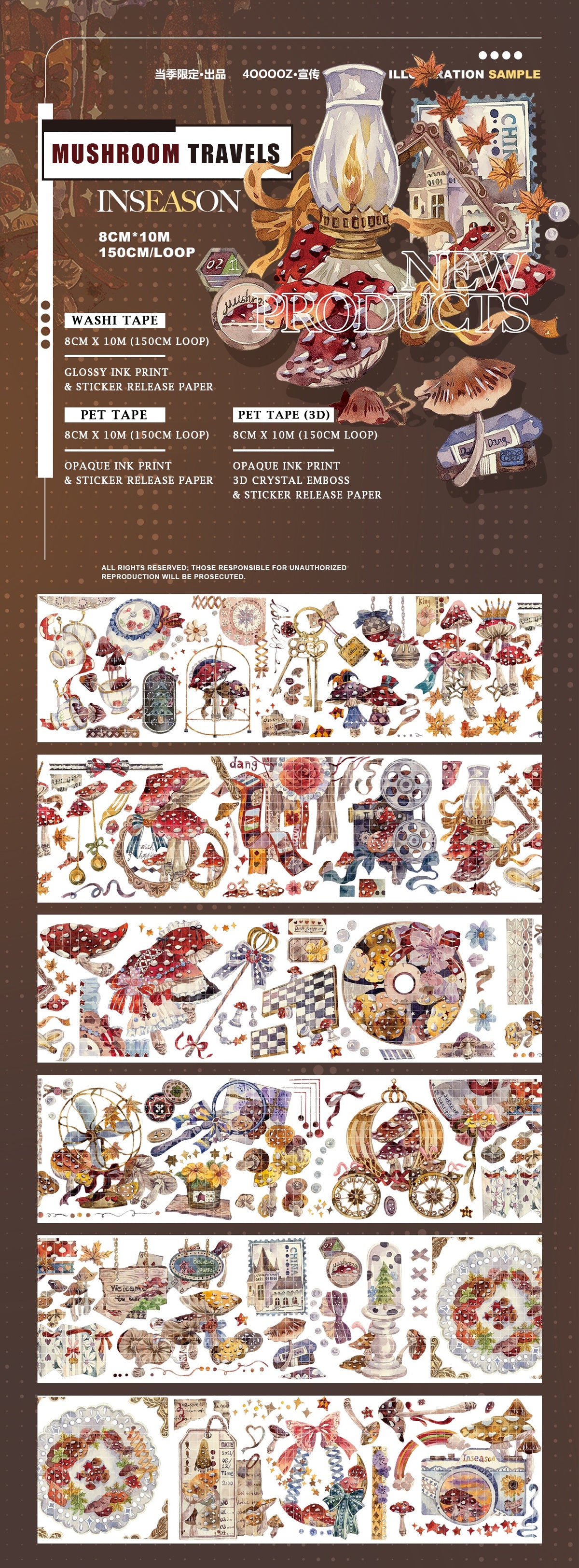 Inseason Studio Masking Tape: Mushroom Travels