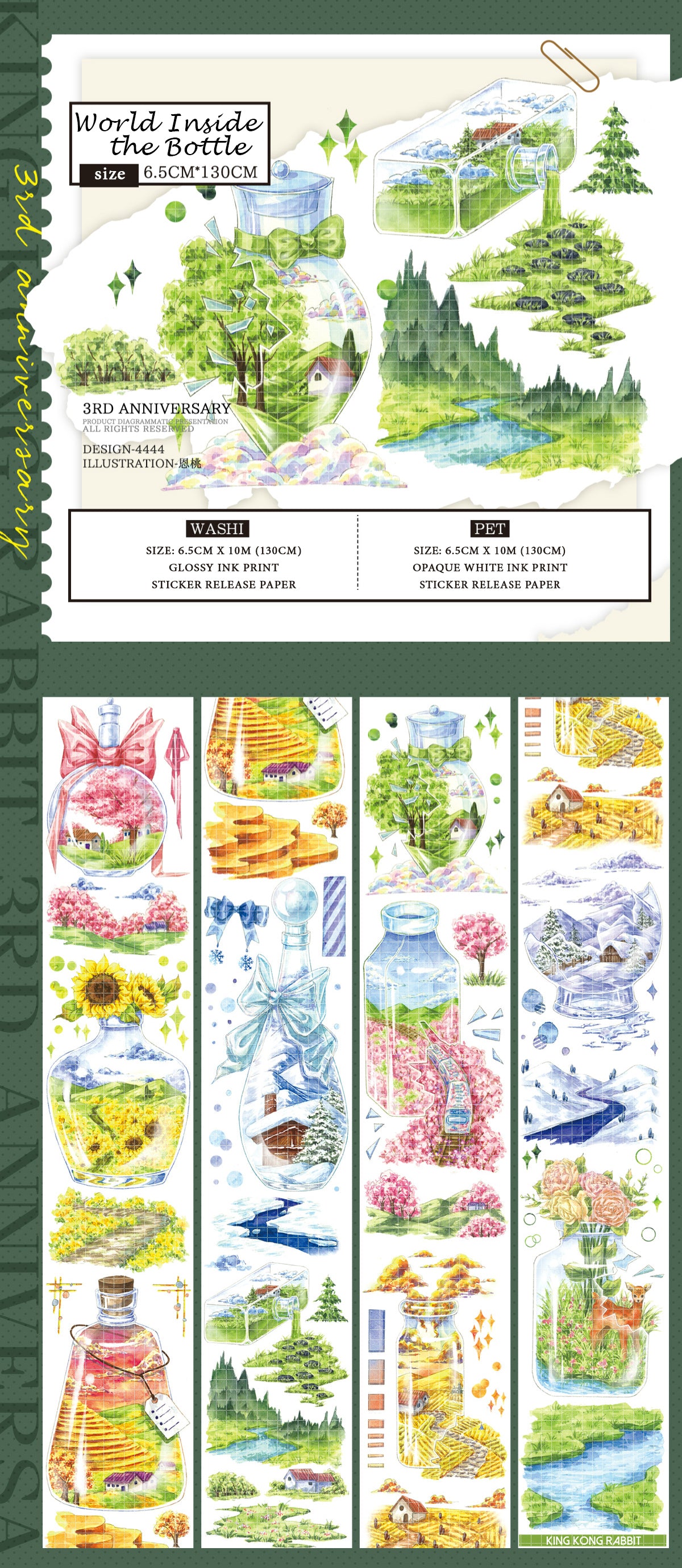 King Kong Rabbit Masking Tape: World Inside a Bottle