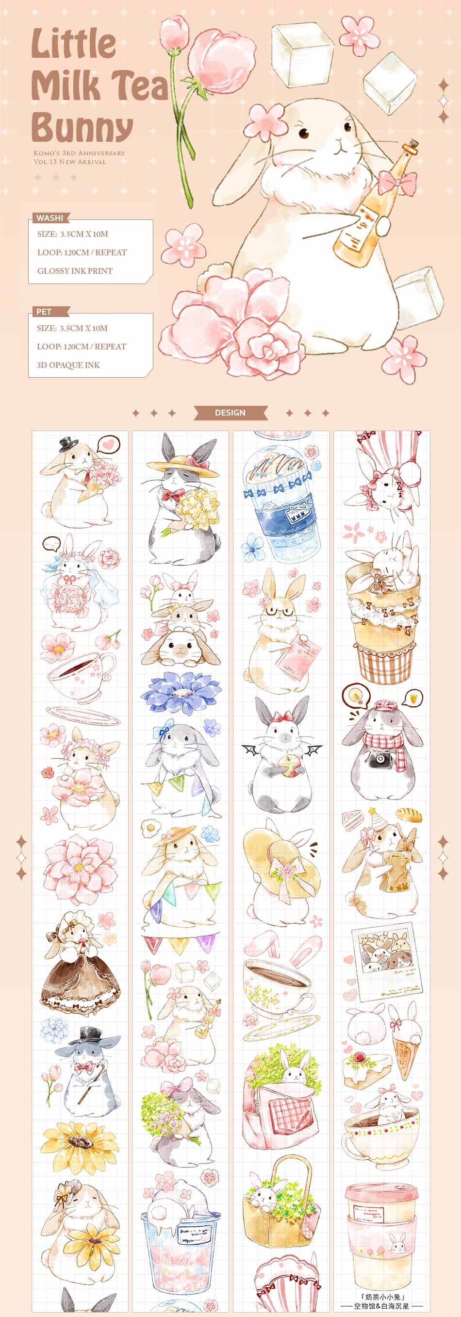 Komos Museum Tape: Little Milk Tea Bunny