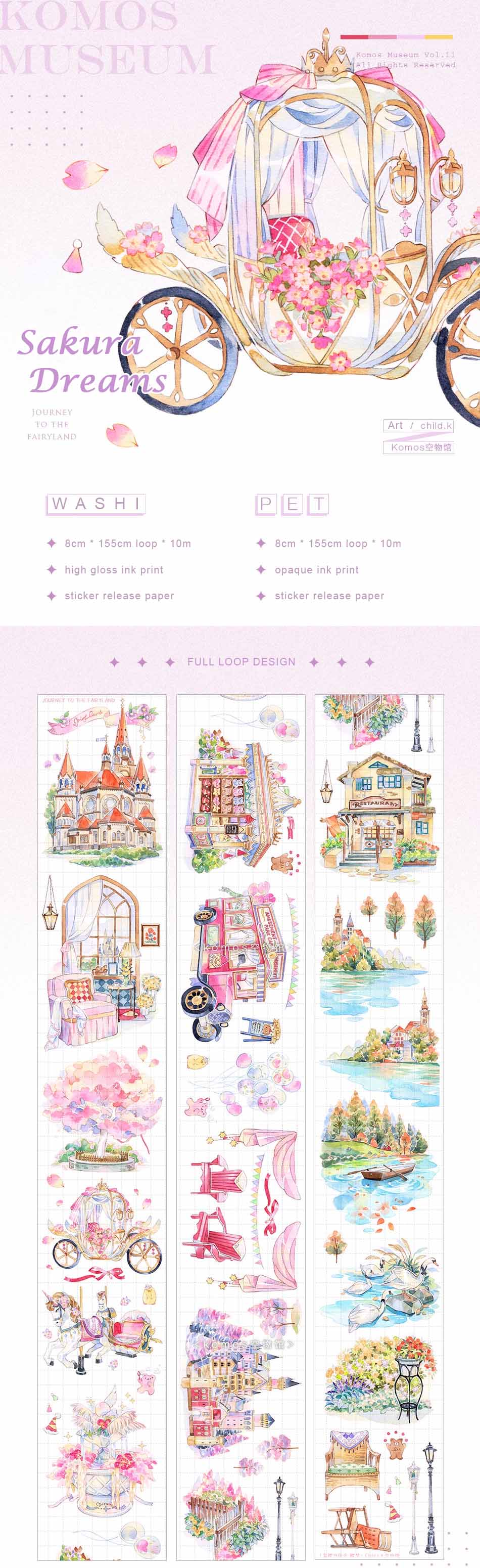 Komos Museum Masking Tape: Sakura Dreams