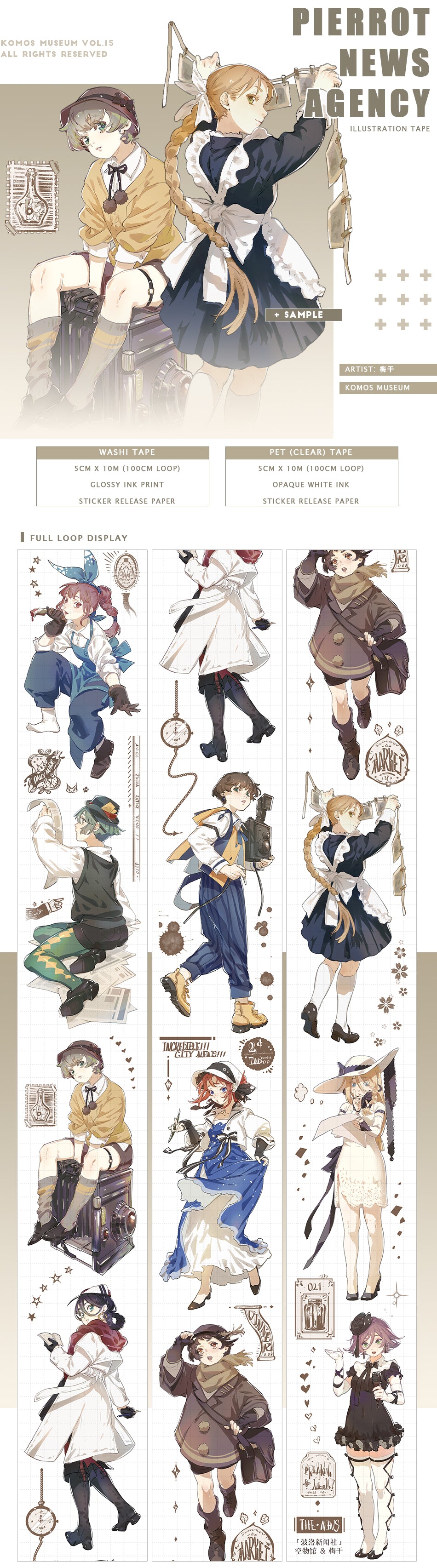 Komos Museum Masking Tape: Pierrot News Agency