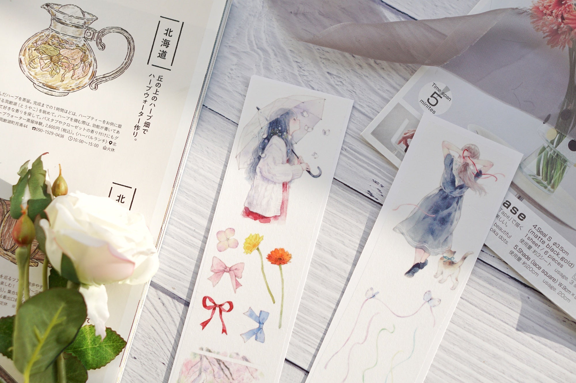 Miaopaji Masking Tape: Delicate