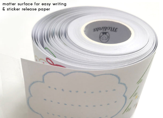 Molinta Washi Tape: Frame