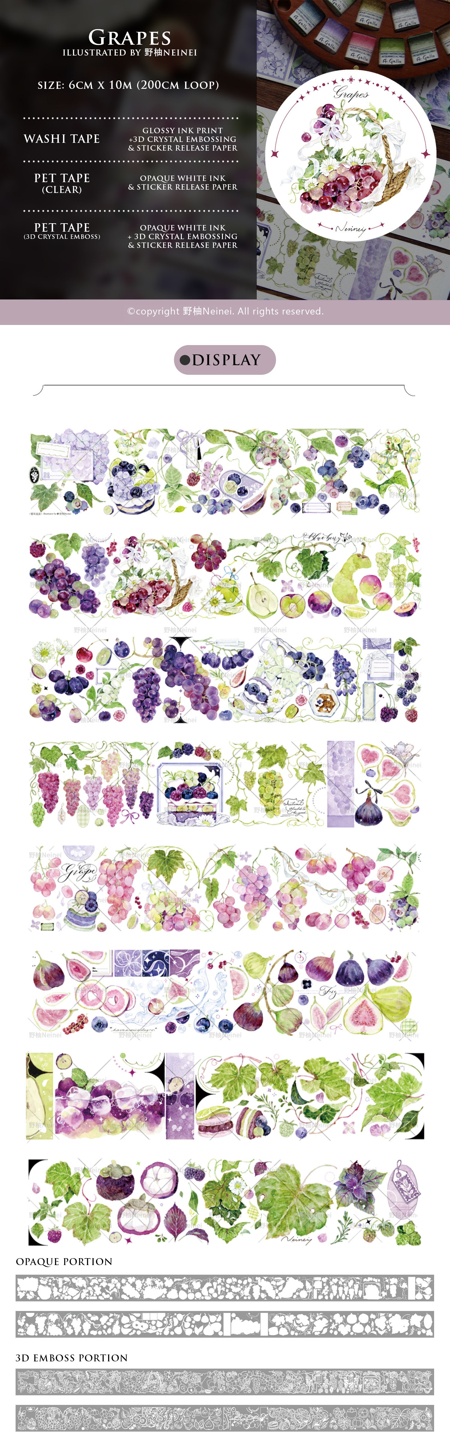 Neinei Illustration Masking Tape: Grapes