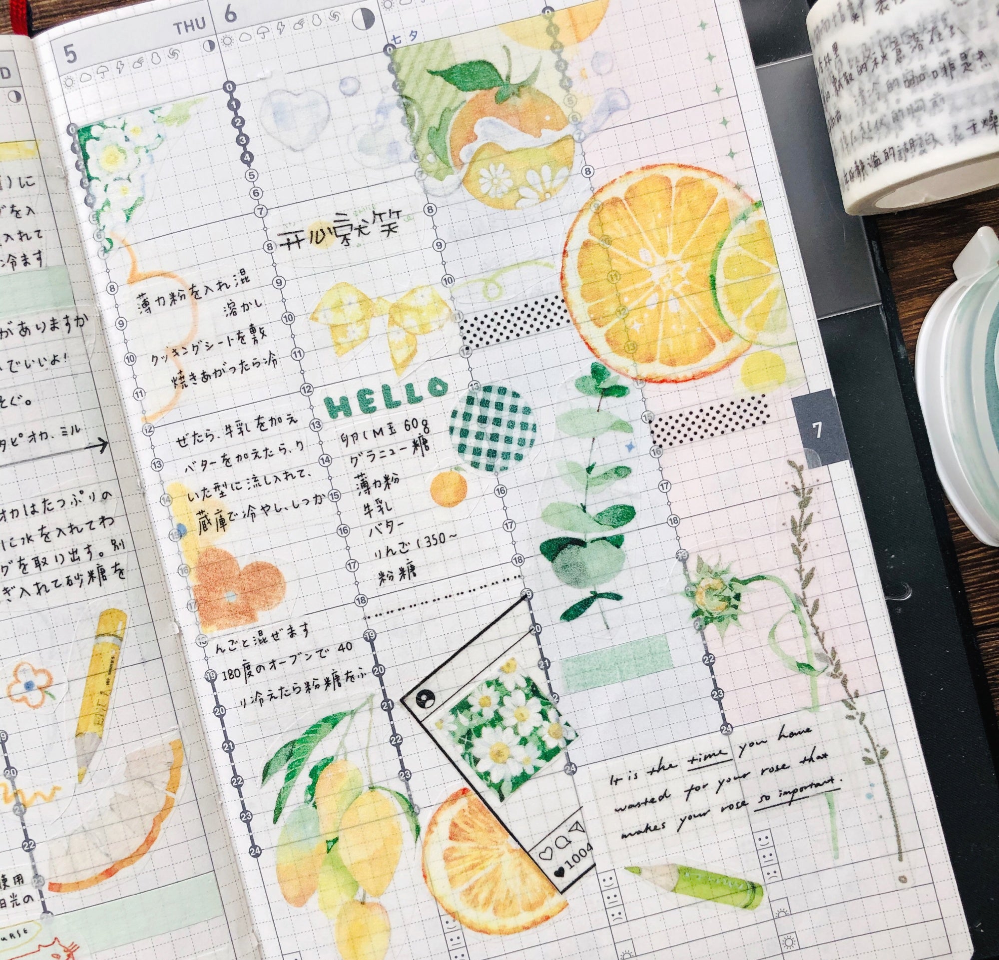 Neinei Illustration Masking Tape: Orange, Grapes, and Mango