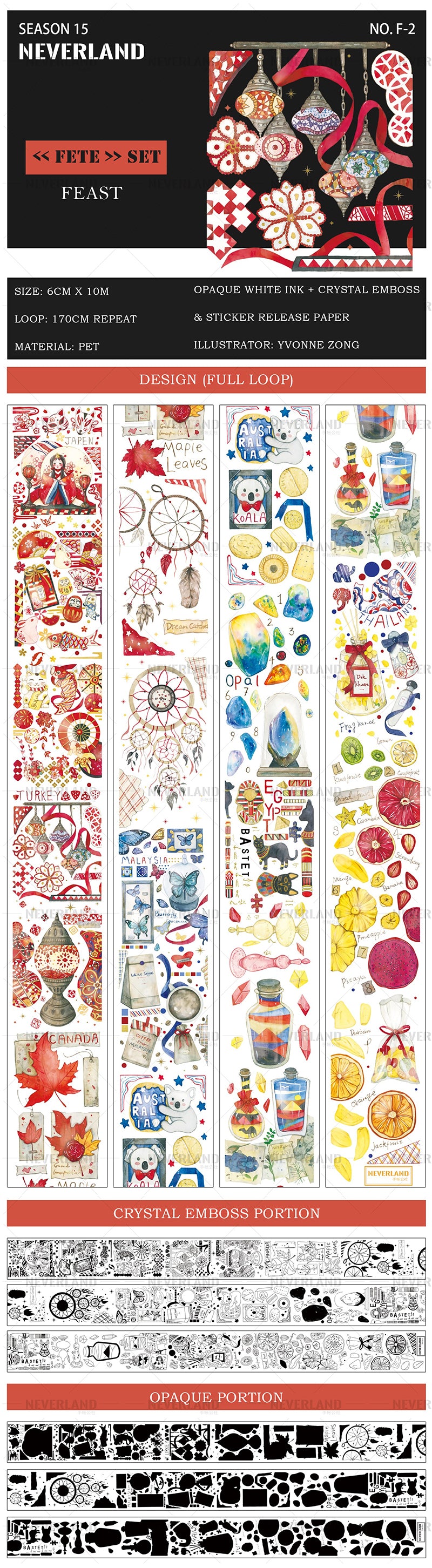 Neverland Clear Tape: Feast & Furor