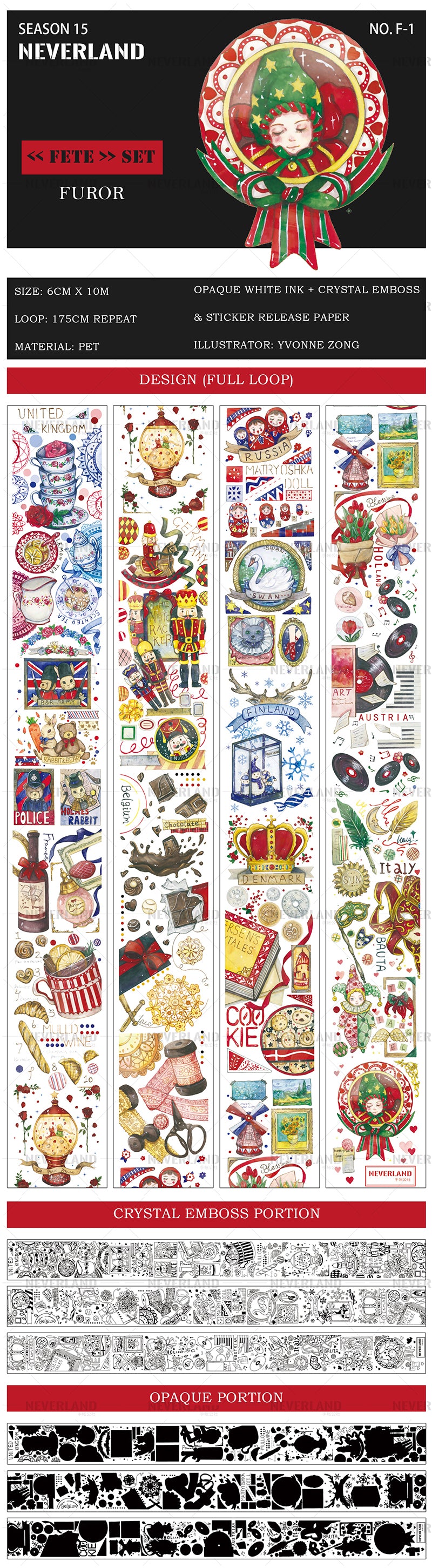 Neverland Clear Tape: Feast & Furor