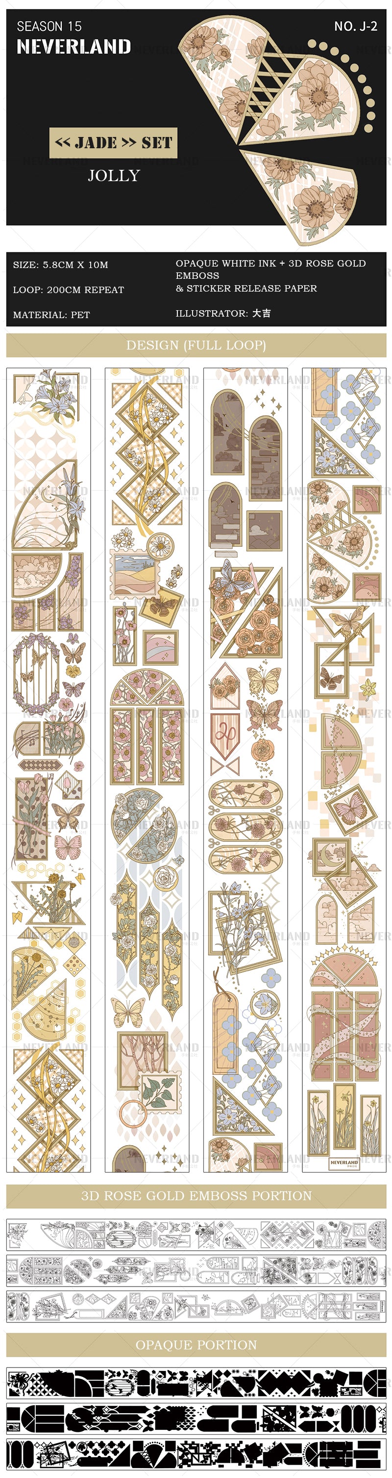 Neverland Clear Tape: Jewel & Jolly