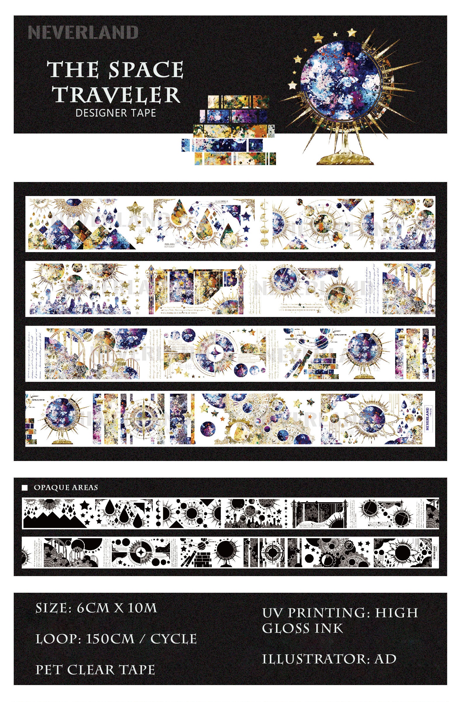 Neverland Tape Sample: The Space Traveler & The Time Traveler