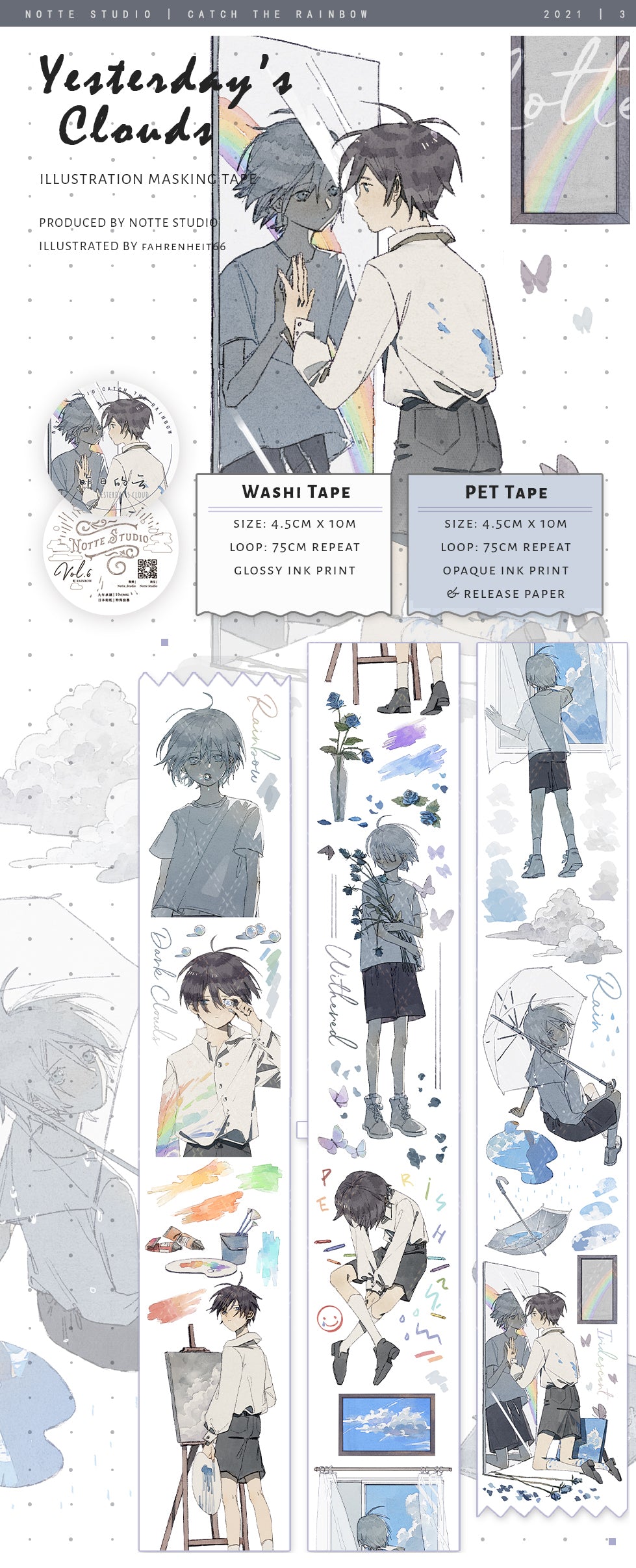 Notte Studio Masking Tape: Yesterday's Clouds