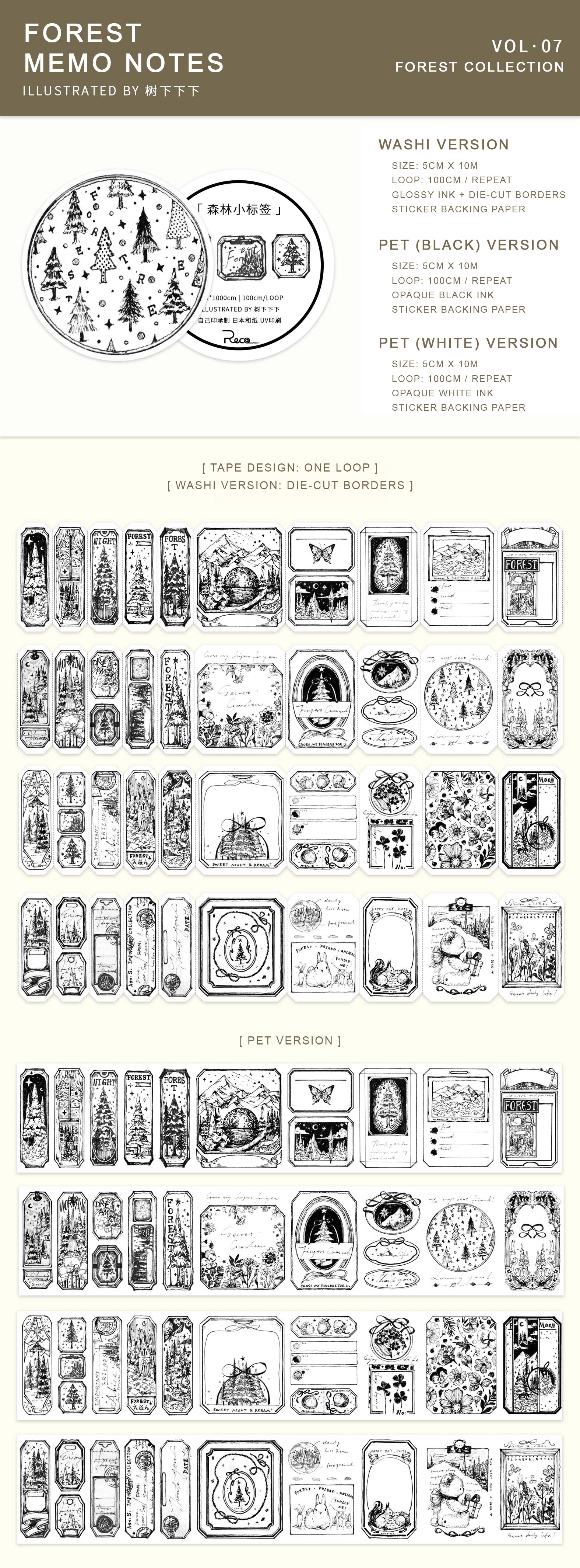 Reco Studio Masking Tape: Forest Memo