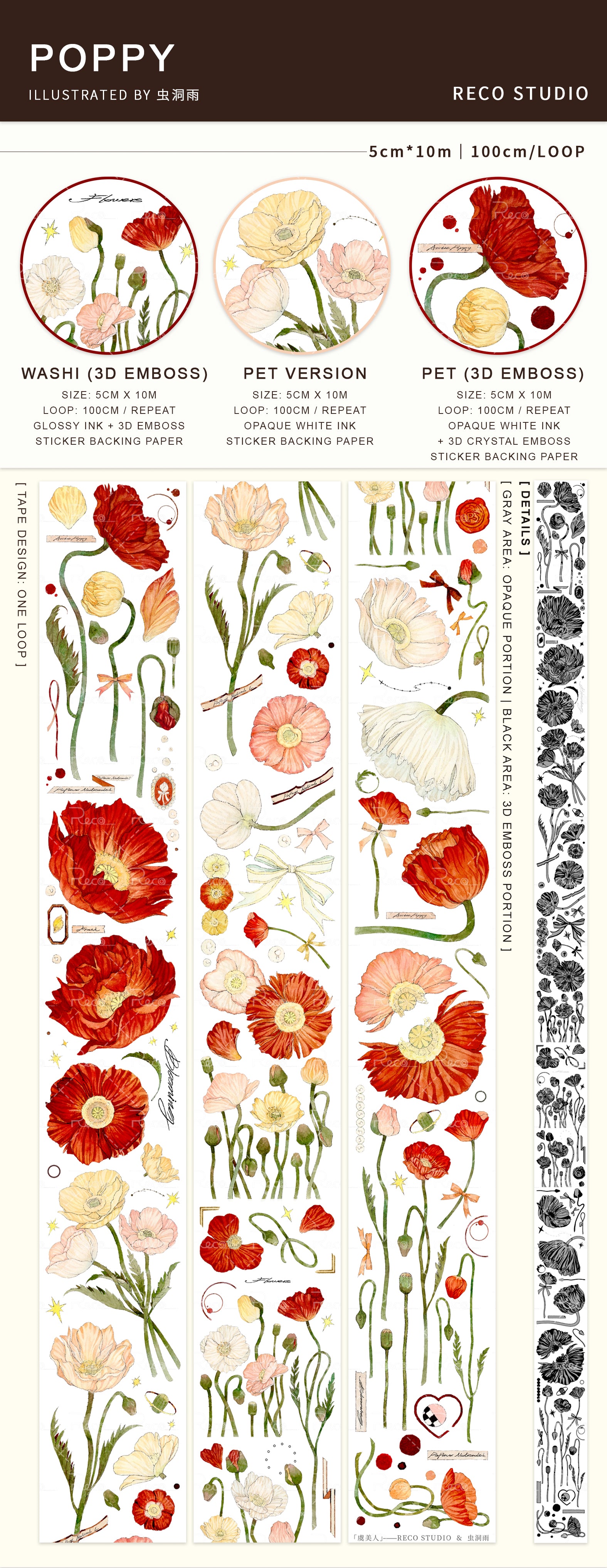 Reco Studio Masking Tape: Poppy