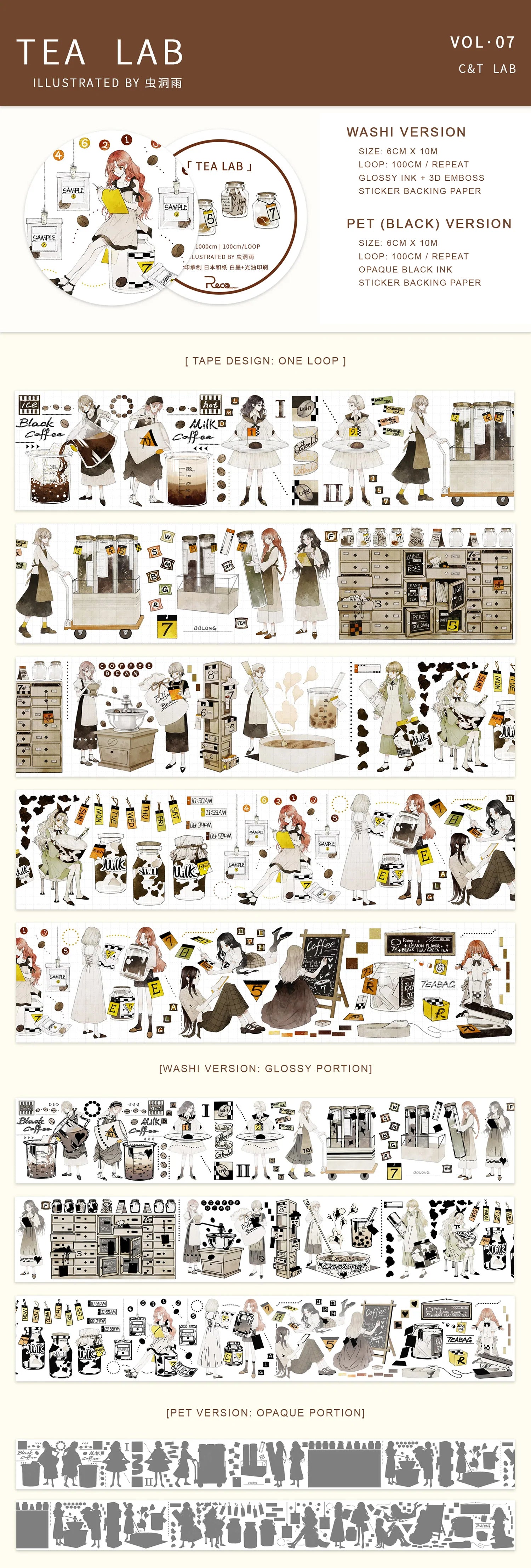 Reco Studio Masking Tape: Tea Lab