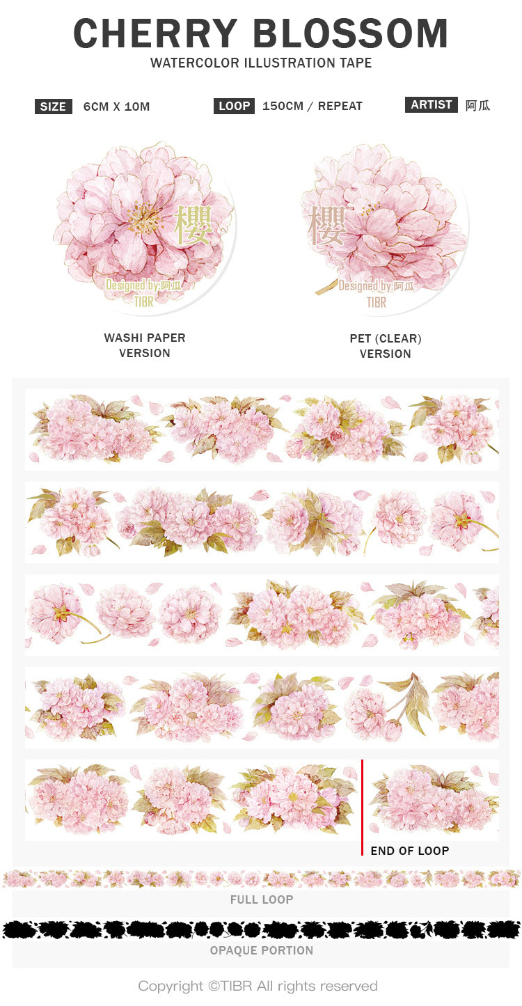 TIBR Tape Samples