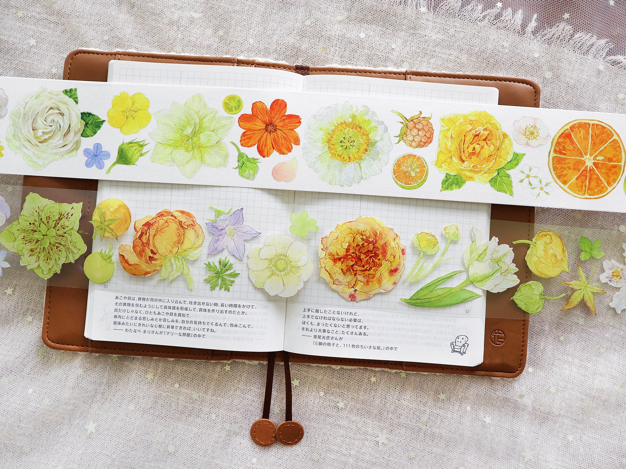 TIBR Masking Tape: Orange