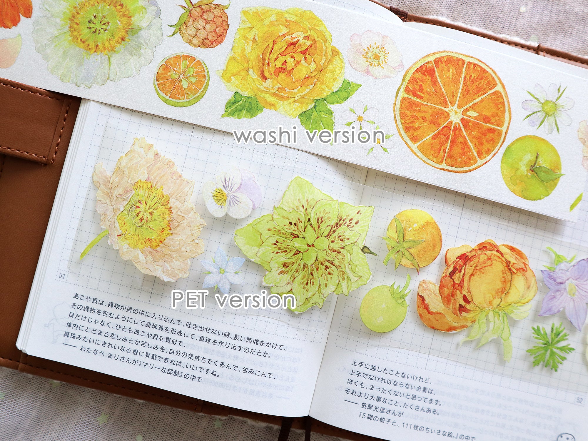 TIBR Masking Tape: Orange