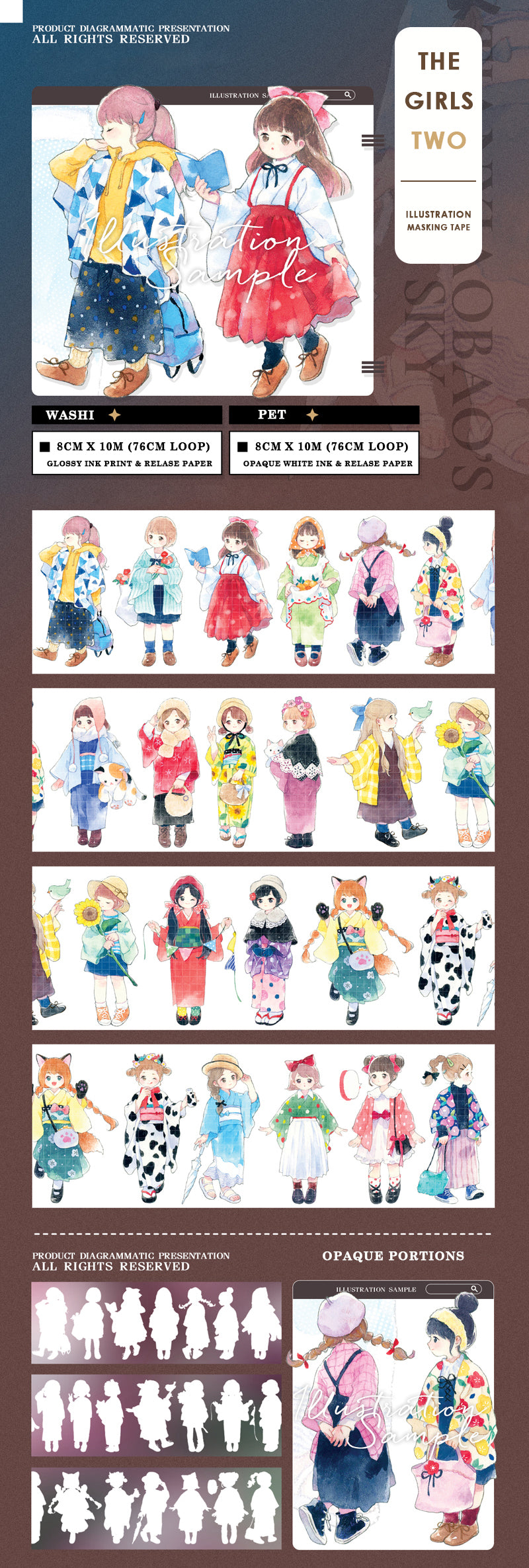 Tianxiaobao's Starry Sky: The Girls 2 Masking Tape