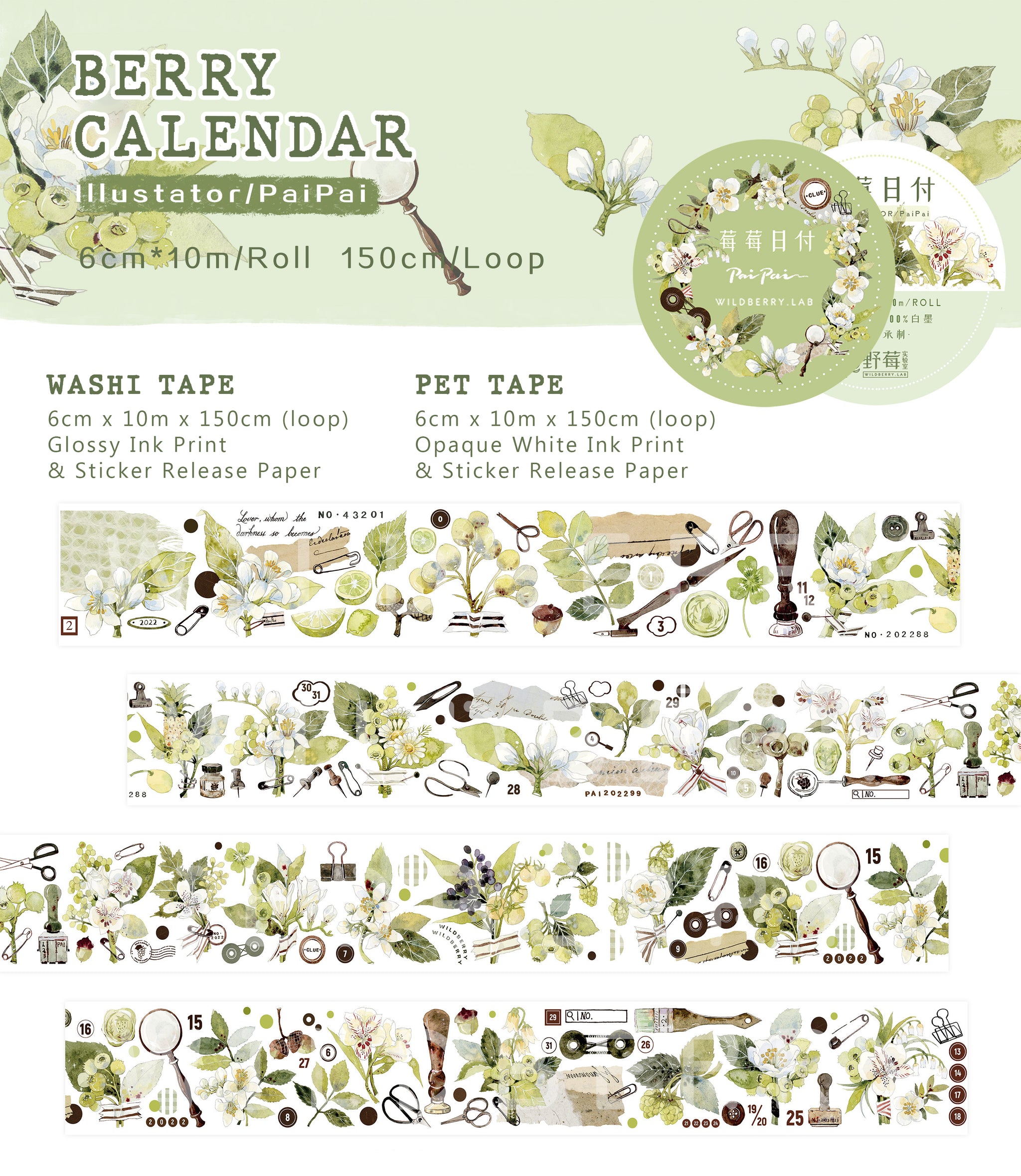 Wildberry Lab Tape Sample: 2022 Designs