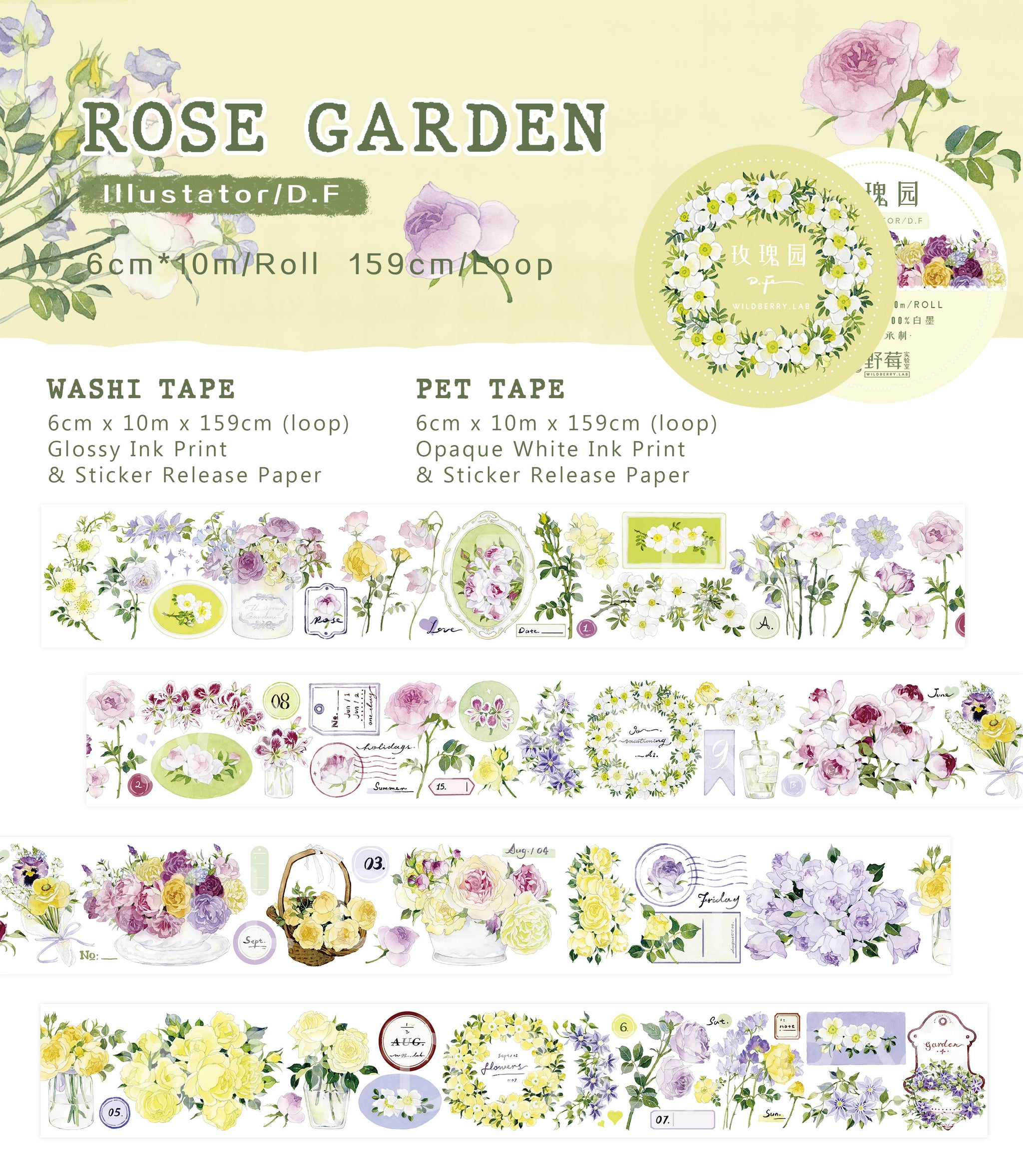 Wildberry Lab Tape Sample: 2022 Designs