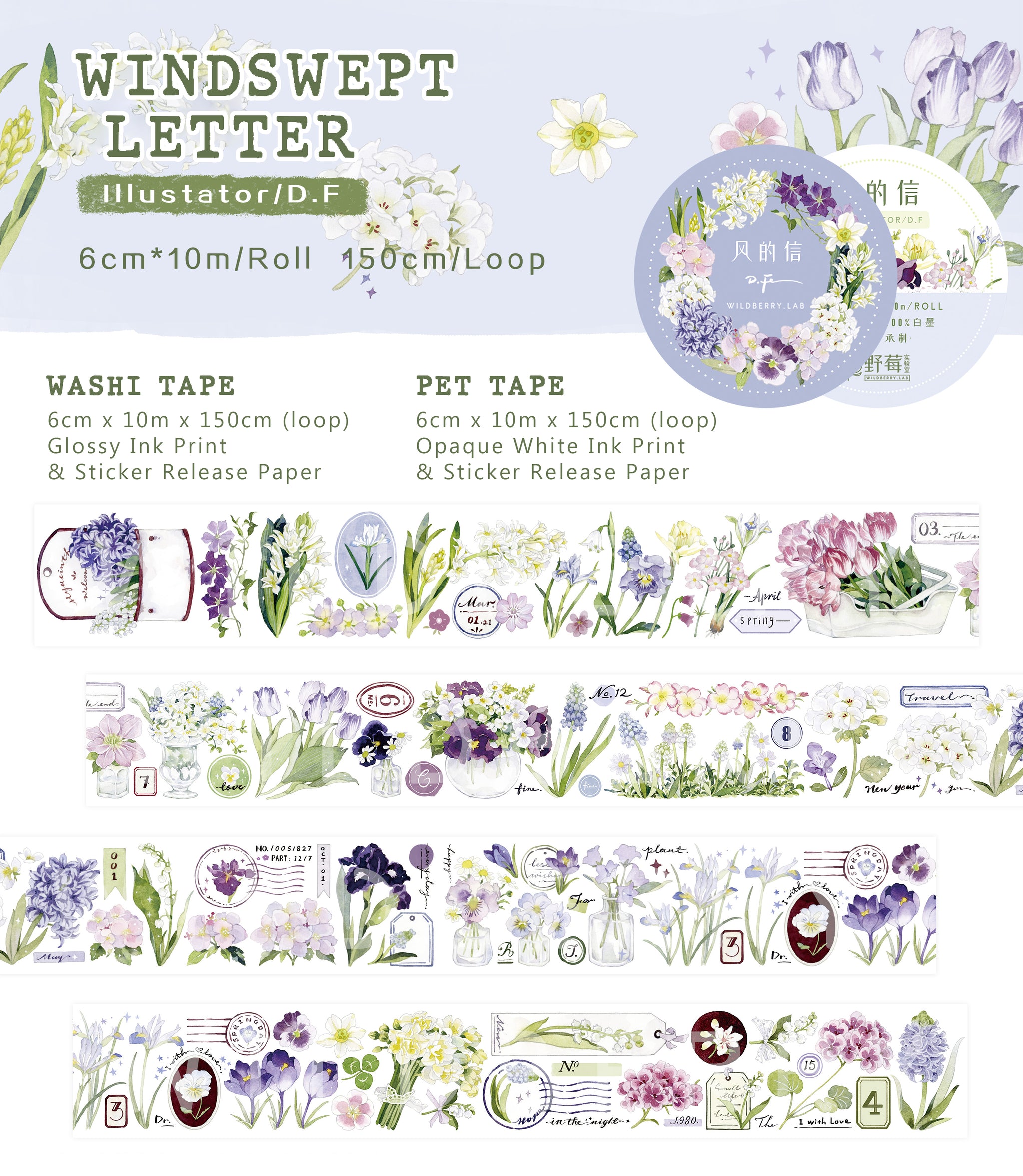 Wildberry Lab Tape Sample: 2022 Designs