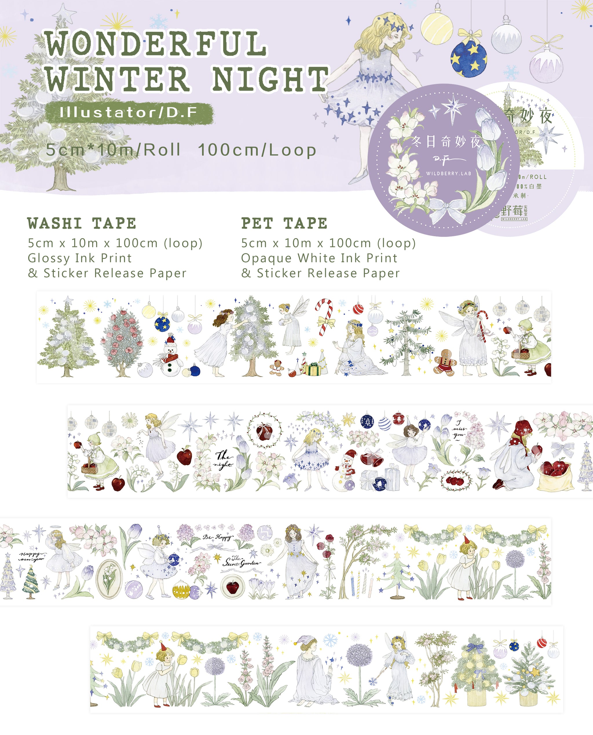 Wildberry Lab Tape Sample: 2022 Designs
