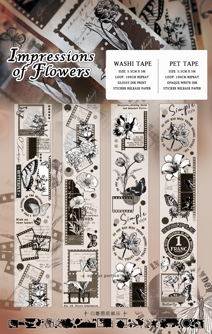 Yier Masking Tape: Impressions of Flowers