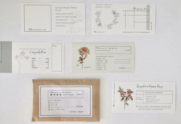 Freckles Tea Memo Paper: Plant Spice