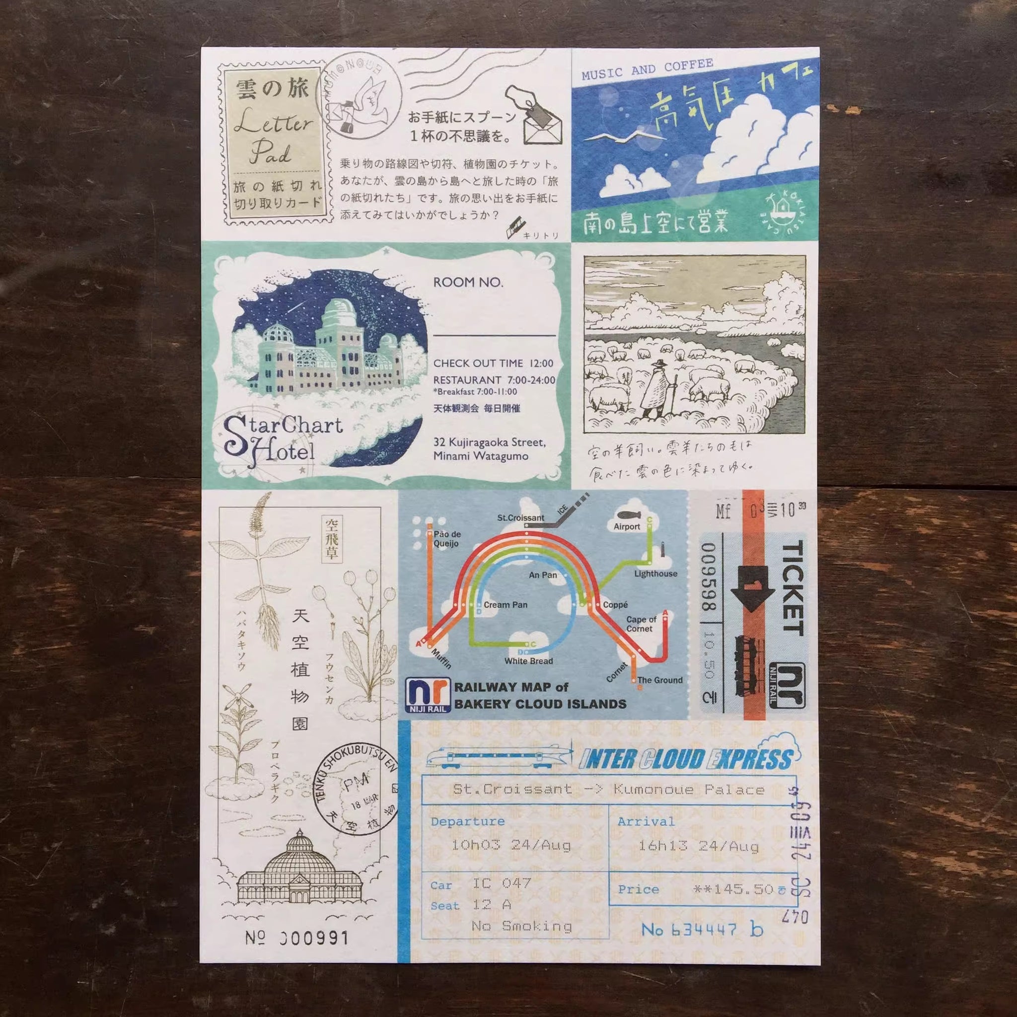 Kyupodo Letter Pad: Voyage Through the Sky