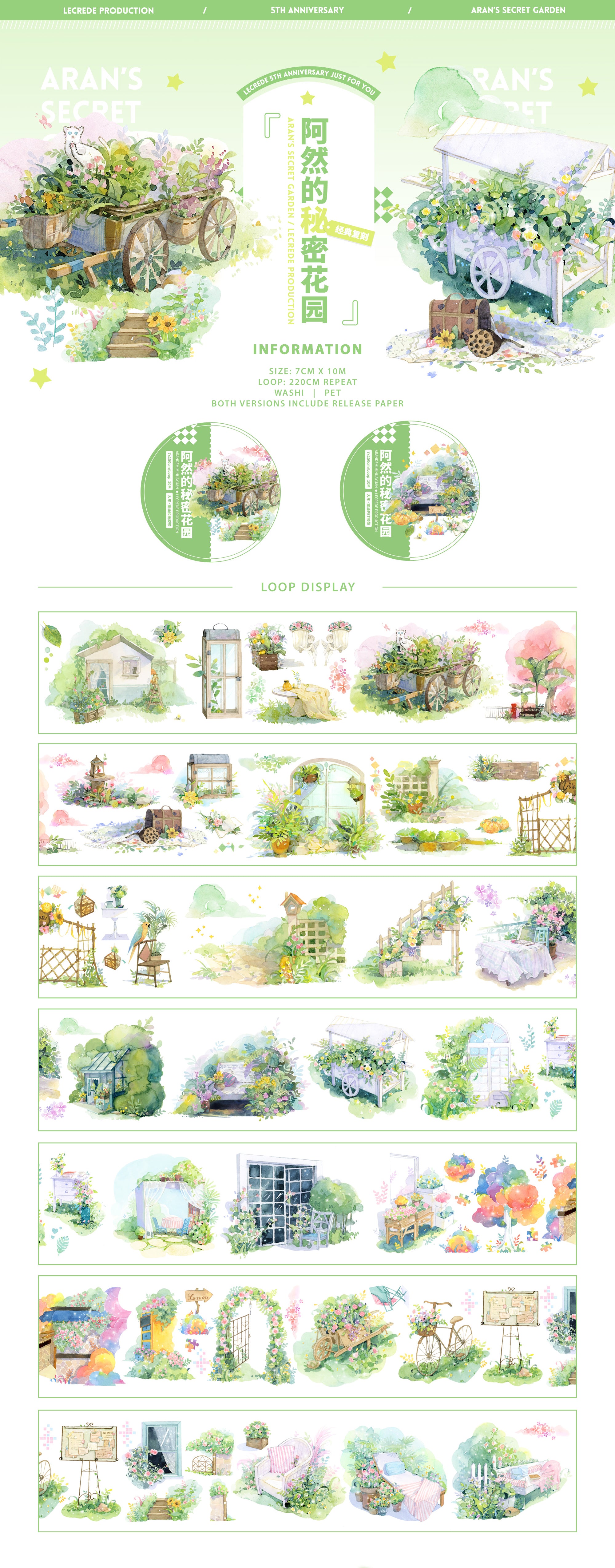 Lemontree Product Masking Tape: Aaron's Garden