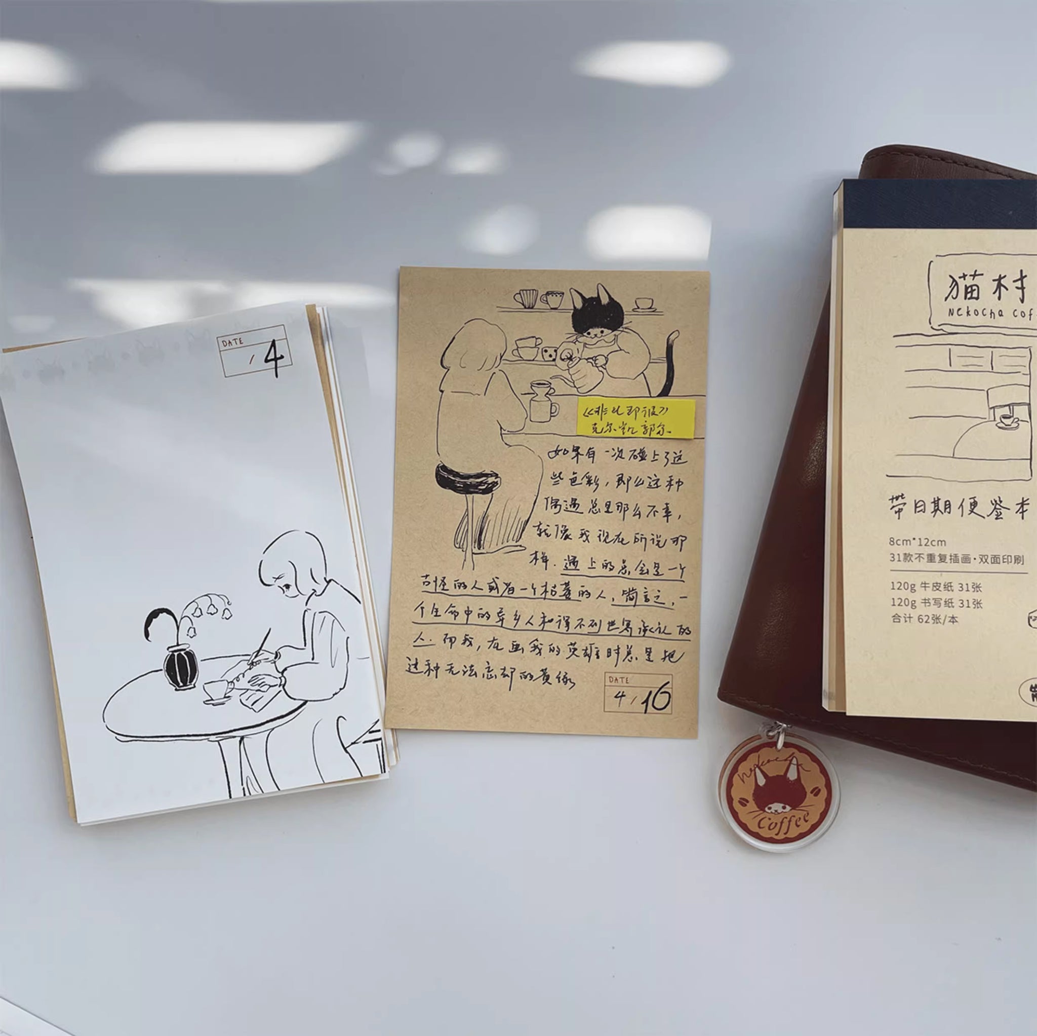 Nekocha Memo Paper: Nekocha Coffee
